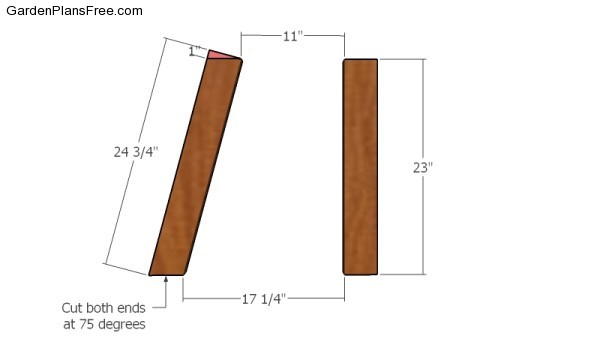 Building the legs