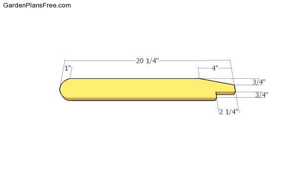 Armrests