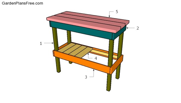 Building a bbq table