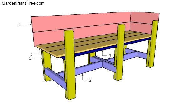 Waist High Raised Garden Bed - Free DIY Plans Free 