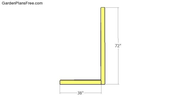 Building the posts