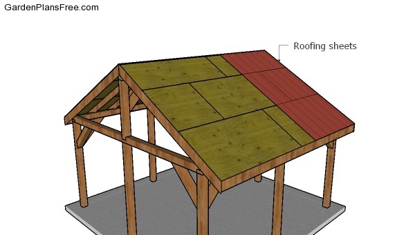 Fitting the roofing sheets