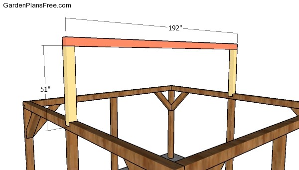 Fitting the top ridge