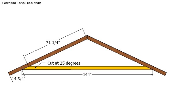 Bottom rafter