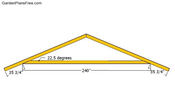 Bottom rafters - 20x40 RV Carport Plans