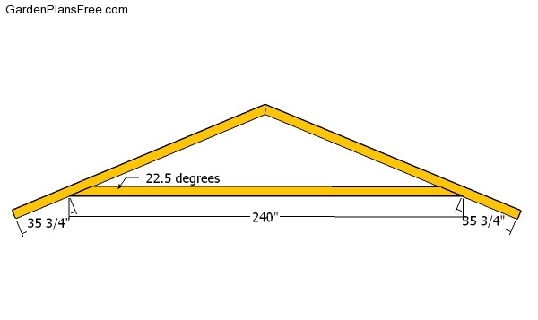 20x40 RV Carport Plans - Free PDF Download | Free Garden Plans - How to ...