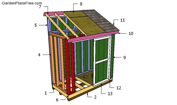 4x8 Lean to Shed Plans | Free Garden Plans - How to build 