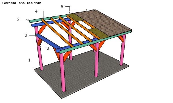 Lean To Carport Plans Free Diy Garden How Build Projects - Diy Metal Lean To Carport