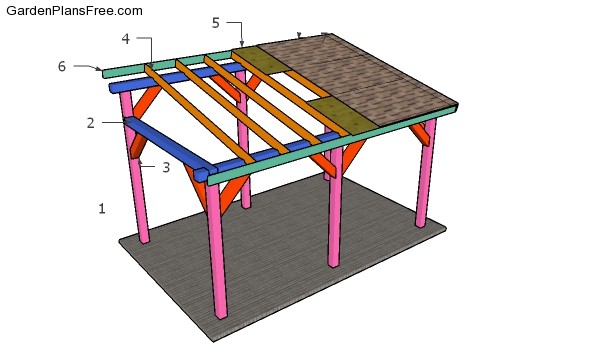 Lean to Carport Plans - Free DIY Download | Free Garden Plans - How to ...