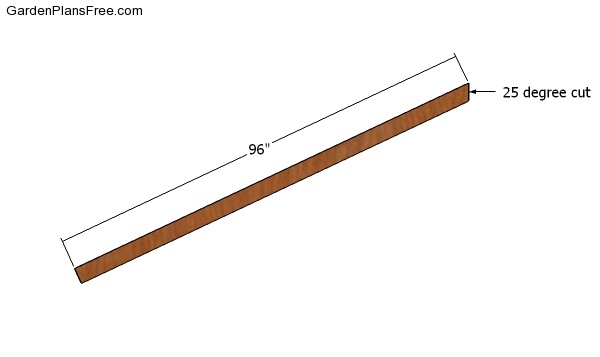 construirea căpriorilor