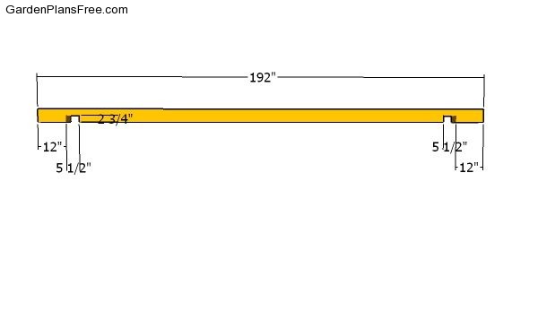 Building the ridge beam