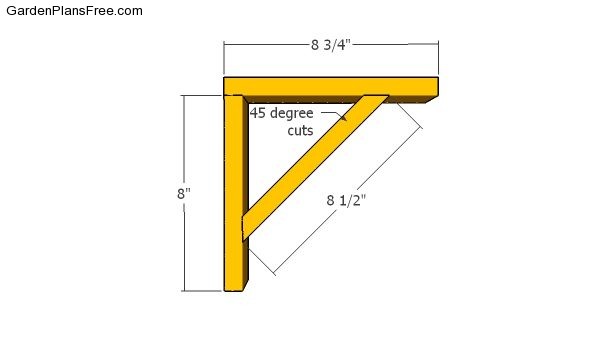 Building the supports