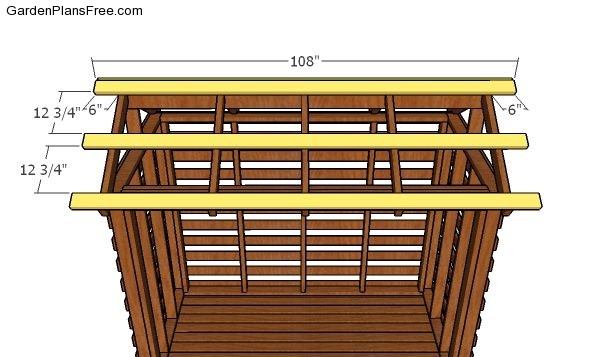 Fitting the purlins