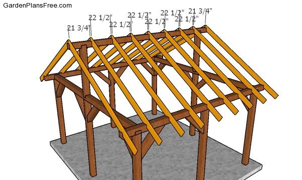 Fitting the rafters