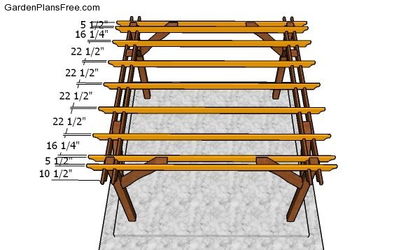 Fitting the rafters