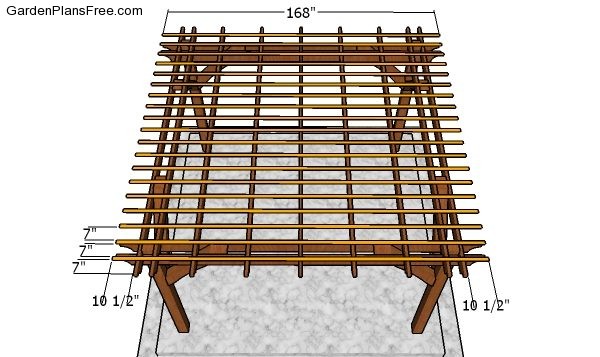 Fitting the top slats