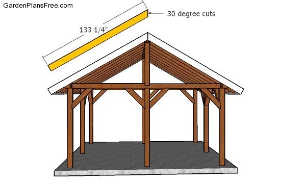 Front and back roof trims