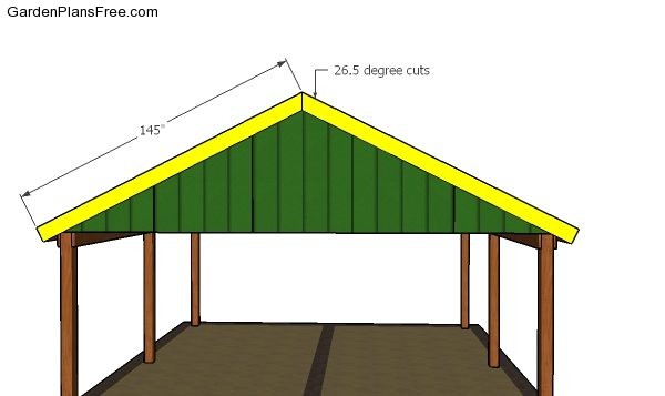 Front and back roof trims