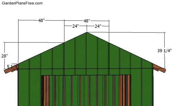 Gable end panelů