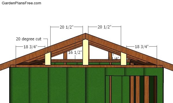 Gable end supports