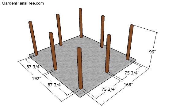 Laying out the posts