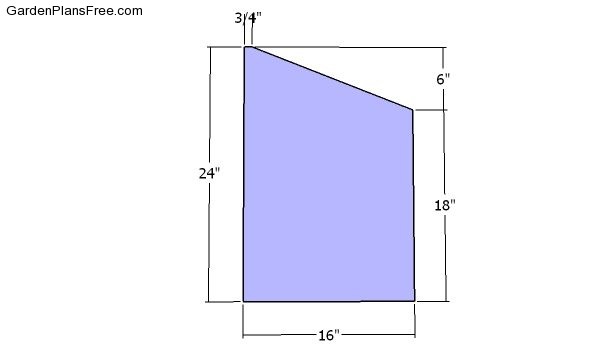 Partitions