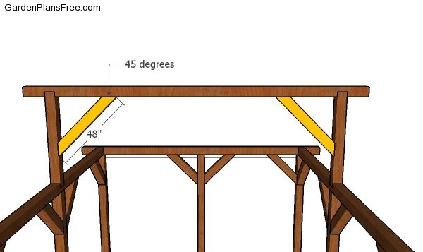 Ridge beam braces