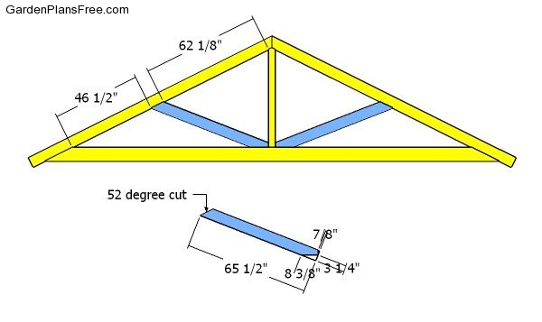 Supports for the trusses