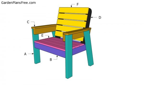 Garden Chair Free Diy Plans, Outdoor Diy Furniture Plans