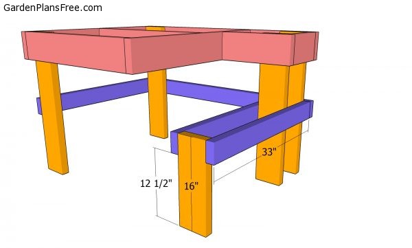 Fitting the seat supports