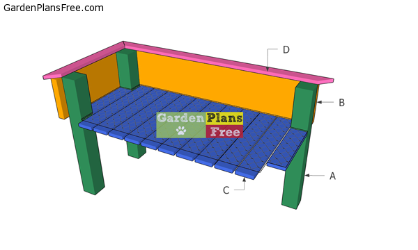 Building-s-waist-high-planter-box