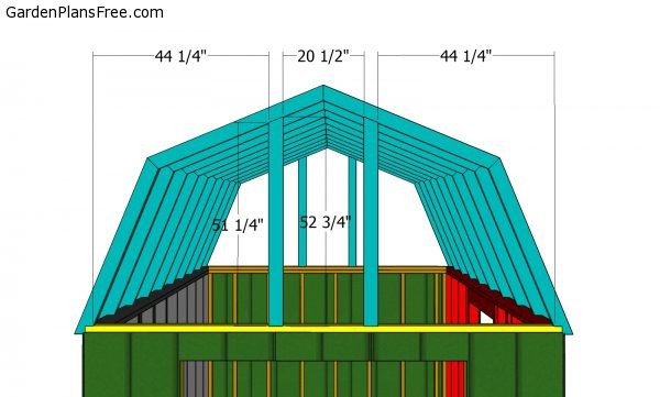 Gambrel end supports