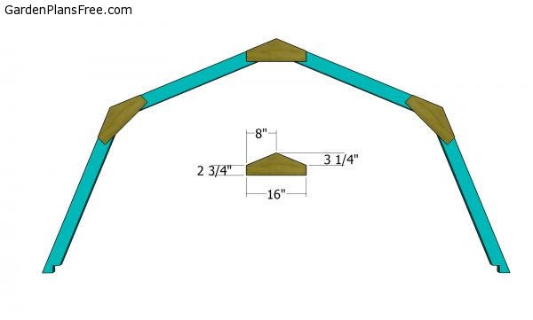 Gussets - gambrel truss 10 ft