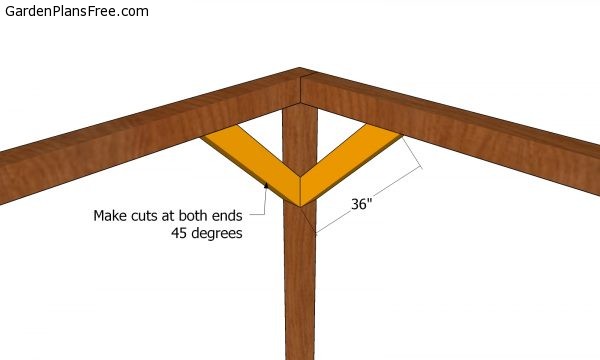 Braces for pavilion frame