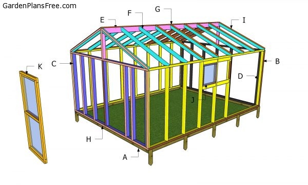 12x16 Gable Greenhouse - Free DIY Plans | Free Garden Plans - How To ...