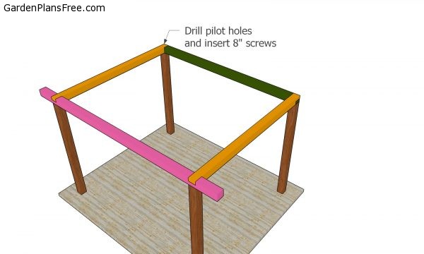 Fitting the cross beams