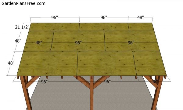 Fitting the roof sheets