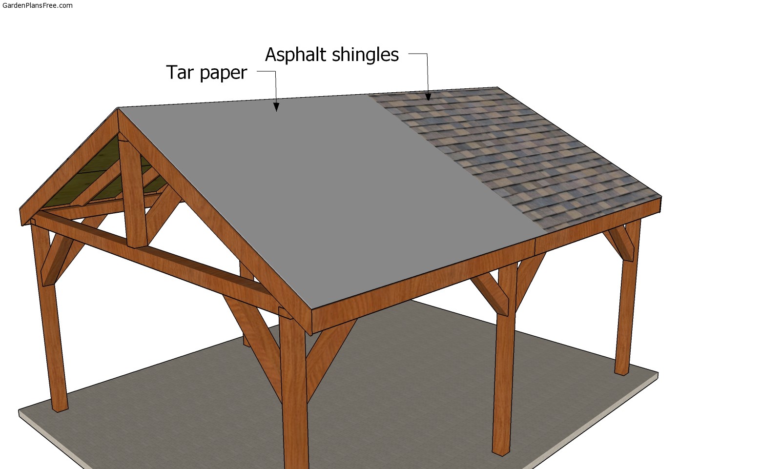 16x20 Pavilion with Gable Roof - Free DIY Plans | Free Garden Plans ...