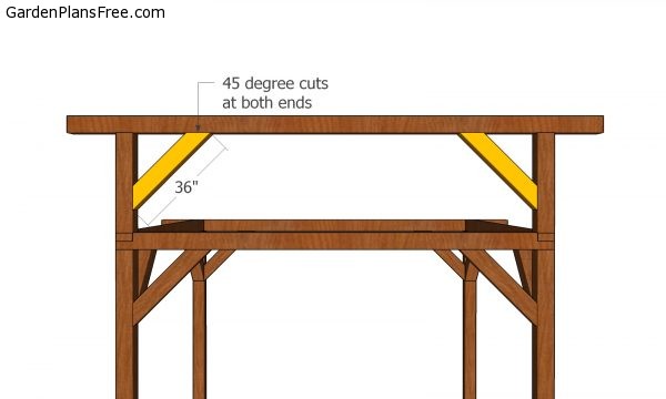 Ridge beam braces