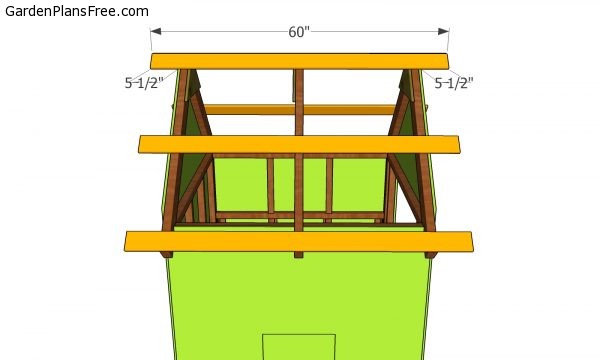 Fitting the purlins