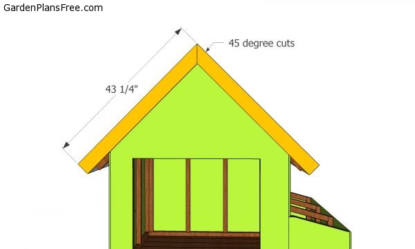 Front and back roof trims