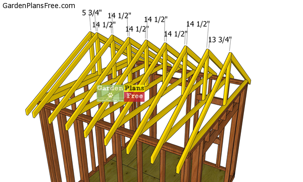 Fitting-the-trusses