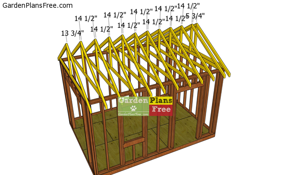 Fitting-the-trusses