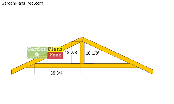 Middle-support-truss