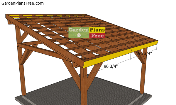 Side-roof-trims