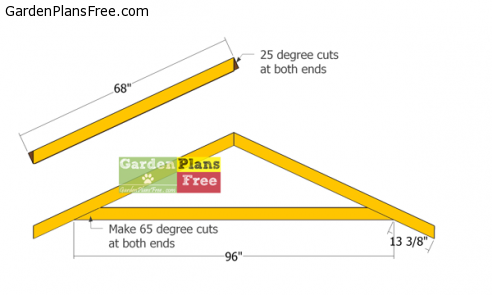 8x10 Gable Shed Plans - Garden Shed Plans 