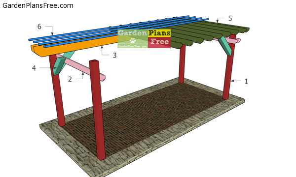 Building-a-10x20-pergola