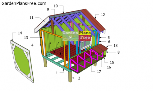 6x6 Backyard Chicken Coop - Free DIY Plans | Free Garden Plans - How to ...