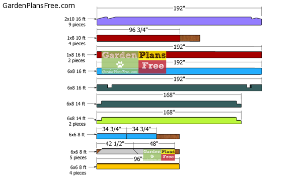 Cut-List---14x14-lean-to-pavilion