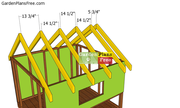 Fitting-the-trusses